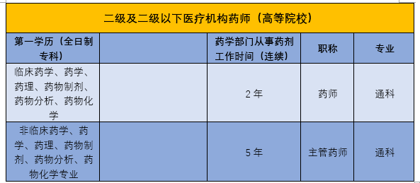 http://webres.medlive.cn/upload/000/983/400