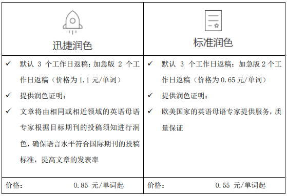 http://webres.medlive.cn/upload/001/330/276