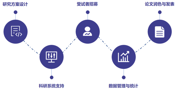 http://webres.medlive.cn/upload/001/330/313