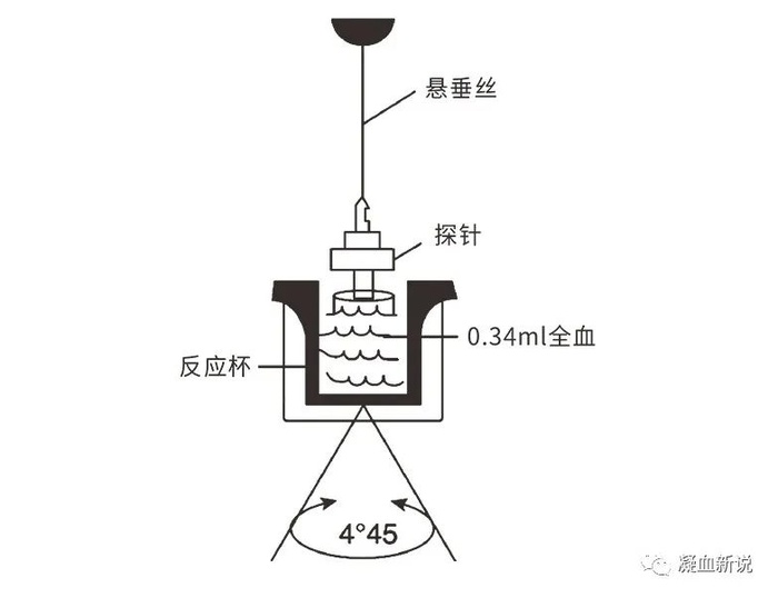 http://webres.medlive.cn/upload/001/386/888