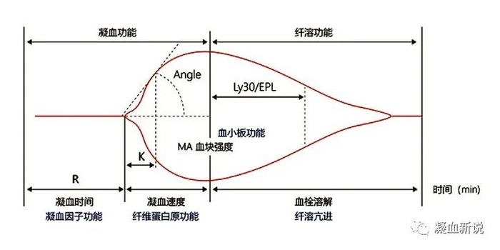 http://webres.medlive.cn/upload/001/386/889