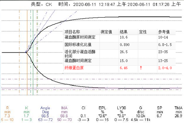 http://webres.medlive.cn/upload/001/390/125